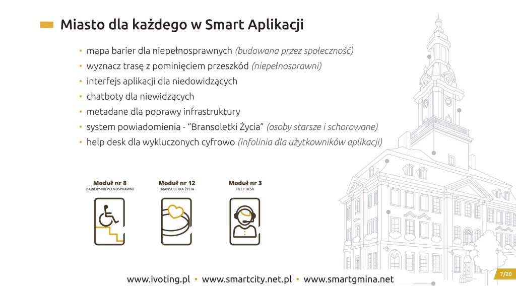 usługa tworzenia prezentacji Smart Aplikacji